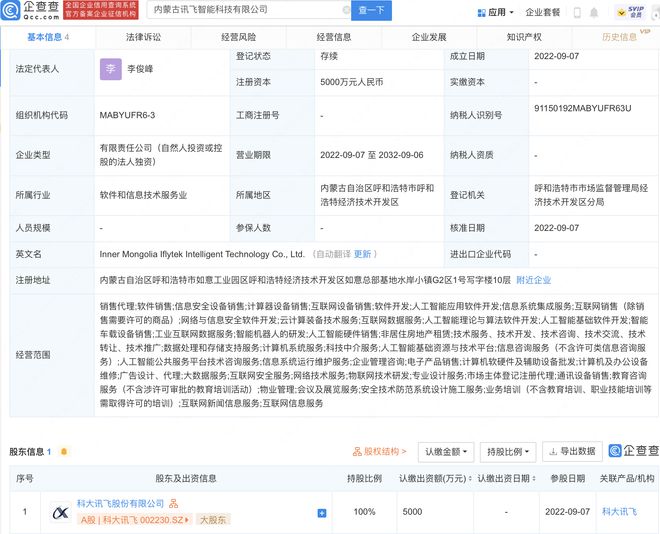 科大訊飛布局內(nèi)蒙古，設(shè)立子公司專注人工智能理論與算法軟件開(kāi)發(fā)